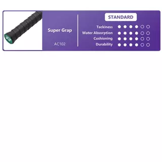 กริ๊ปพันด้ามไม้แบดโยเนคAC102EXSuperGrip3ชิ้น หนา0.6 มม.วัสดุทำจากโพลียูรีเทน(Polyurethane)ส่งไวจากไทยไม่พอใจยินดีคืนเงิน