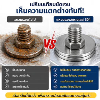 ✅พร้อมส่ง🔥ชุดแหวนรองสแตนเลส304 M2-M121080ชิ้น แหวนรองน็อตสกรู ชุดคละ กันสนิม งานช่าง งานประปา ซ่อมรถ DIY Universal