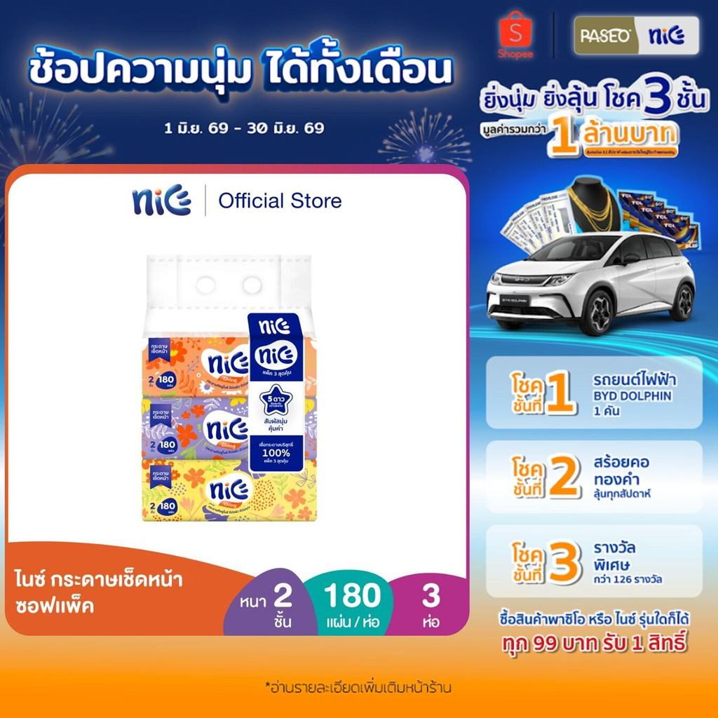 (ขายดี! ยกลัง 12 แพ็ค) Nice ไนซ์ ซอฟท์แพ็ค กระดาษเช็ดหน้า 220 แผ่น แพ็ค 4 ห่อ (ทิชชู่ กระดาษทิชชู่) x 12