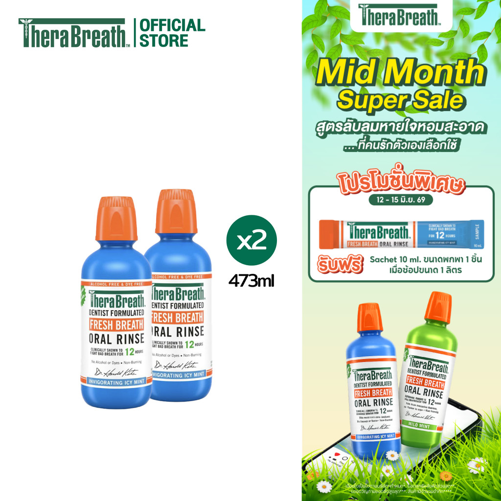 [แพ็คคู่] TheraBreath 473 ml สูตร Invigorating Icy Mint - Mouthwash น้ำยาบ้วนปาก ลดกลิ่นปาก ไม่มีแอลกอฮอล์