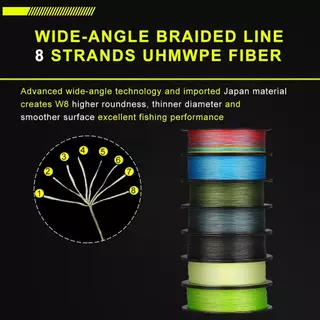 Seaknight W8 II 8 Strands สายถัก 150M/300M/500M Super Strong PE Line UV-proof น้ําเค็มสายตกปลาสําหรับตกปลาทะเล 15-100LB