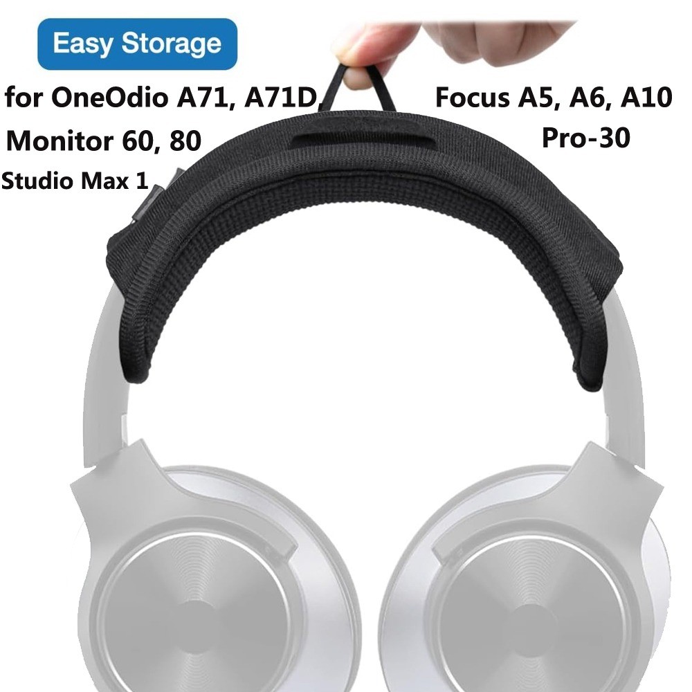 สําหรับ OneOdio A71, A71D, Focus A5, A6, A10, Monitor 60, 80, Pro-30, Studio Max 1, Wired, Wireless 