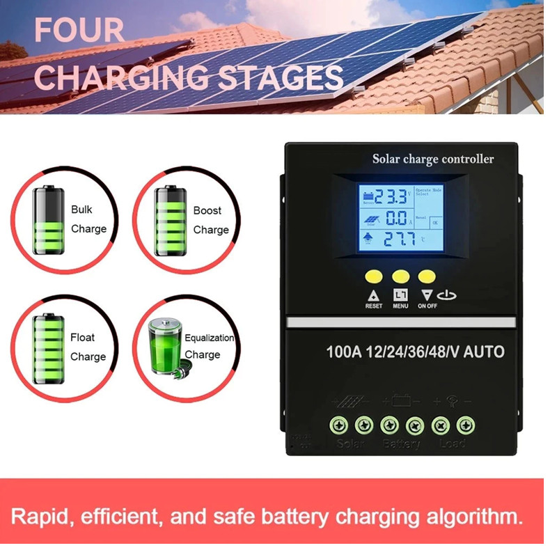🔋 MPPT Solar Charge Controller 30A-100A LCD Dual USB ชาร์จได้ทั้งแบตตะกั่วกรดและลิเธียม กันน้ำ กันกระแทก

