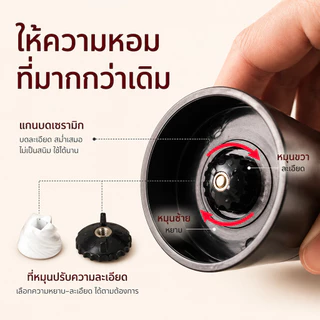 Home007 ที่บดพริกไทย ขวดบดพริกไทย เกลือ เครื่องเทศ ขวดแก้วอย่างดี ฝาพลาสติก พร้อมฝาปิด ไม่เป็นสนิม ไร้สารตะกั่ว