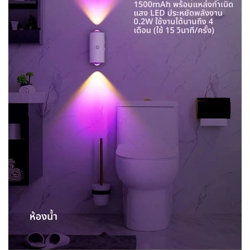 Smart Night Light เซ็นเซอร์อัจฉริยะ /ชาร์จ TYPE-Cไฟติดผนัง LED เซ็นเซอร์ตรวจจับความเคลื่อนไหว โคมไฟติดผนัง RGB แสงอบอุ่น