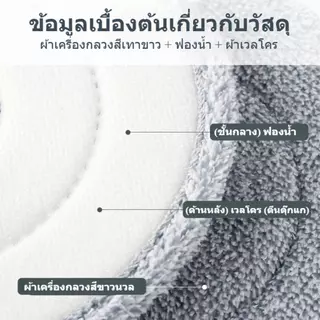 ผ้าม๊อบถูพื้นแบบกลม ผ้าม็อบไมโครไฟเบอร์ 2ชิ้น อะไหล่เปลี่ยน เพิ่มความหนา ดูดซับคราบสกปรกได้ดี ถอดซักสะดวก ทนทานไม่หลุดขน เหมาะม๊อบปั่นหลายรุ่น
