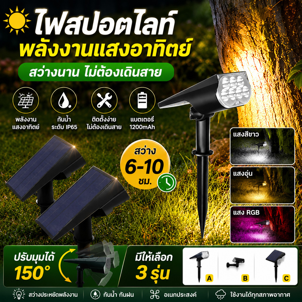 ไฟโซล่าเซลล์ LED สปอตไลท์ LED กลางแจ้ง IP65 กันน้ำ มีเซ็นเซอร์ตรวจจับ ติดตั้งง่าย แสงขาว/วอร์ม/RGB