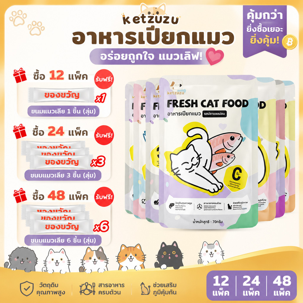 【Ketzuzu】[12/24/48 ซอง] อาหารเปียกแมว ไม่ทำให้อ้วน รสทูน่า สำหรับแมวเลี้ยงในบ้าน