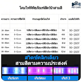 💡โคมไฟLEDตู้ปลา เลี้ยงพืชน้ำ มืออาชีพ แสงเต็มสเปก สี3แบบ บางพิเศษ ขยายได้20-90ซม. ประหยัดไฟ ไม่ร้อน สร้างภูมิทัศน์🎉