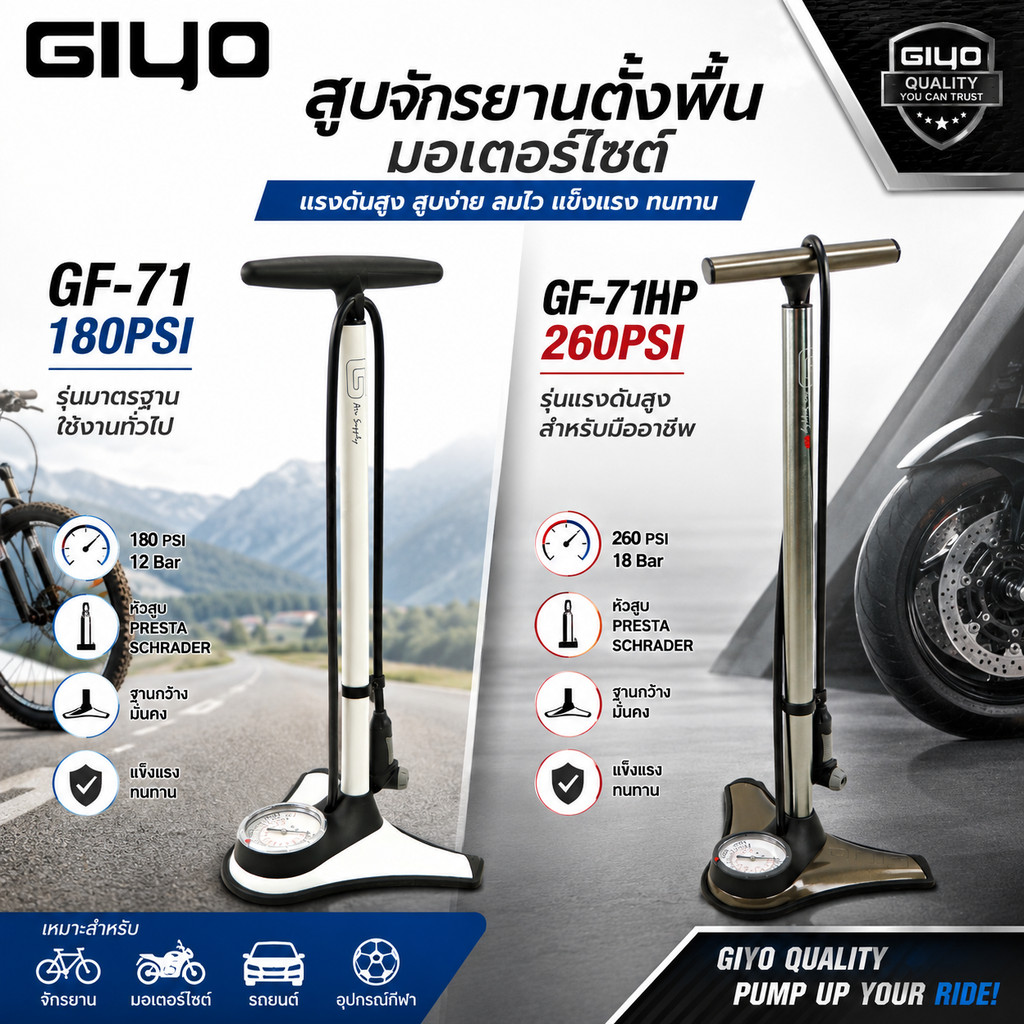 สูบจักรยานตั้งพื้น มอเตอร์ไซต์ GIYO GF-71HP แรงดัน 260PSI/GF-71 180PSI