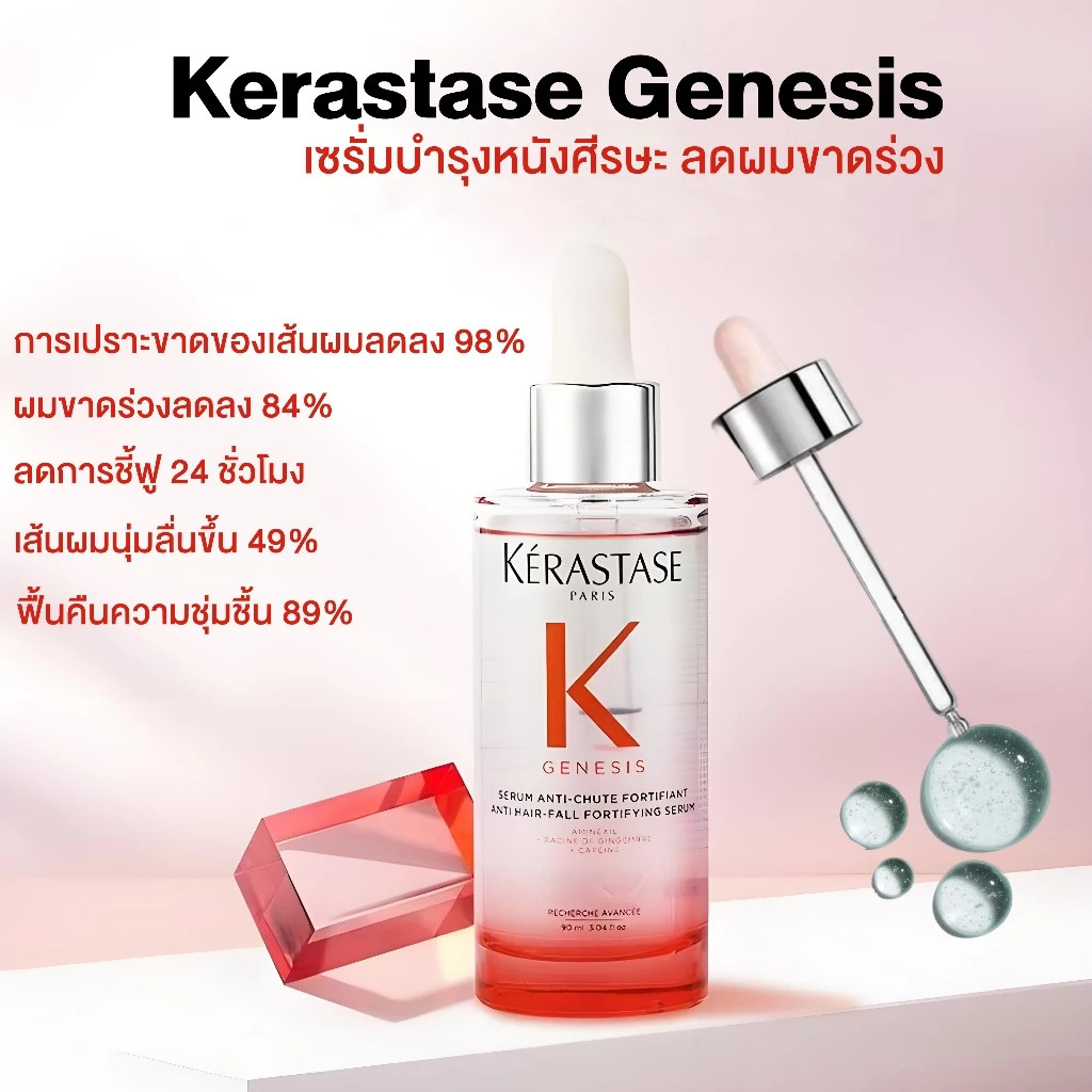 KERASTASE GENESIS เซรั่มบำรุงหนังศีรษะ กลิ่นหอมสดชื่นสำหรับผมขาดหลุดร่วงระยะเริ่มต้น 90มล (เคเรสตาส,เจเนซิส,ผมร่วง)
