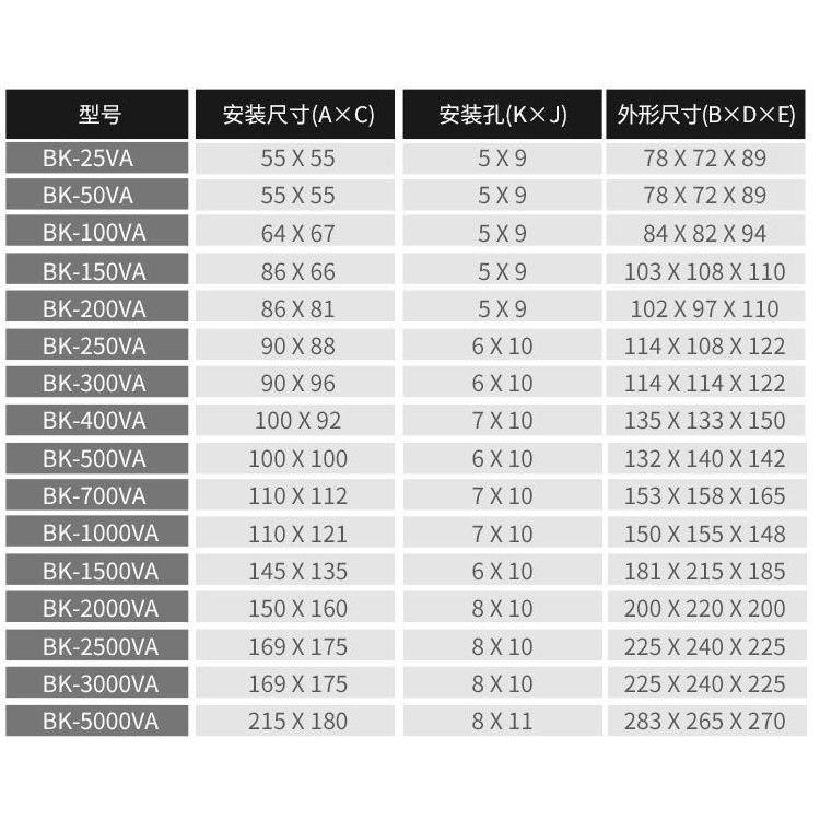 หม้อแปลงควบคุมแยกเฟสเดียว BK-50VA 100VA200VA380v ถึง 220v ถึง 110v/36v