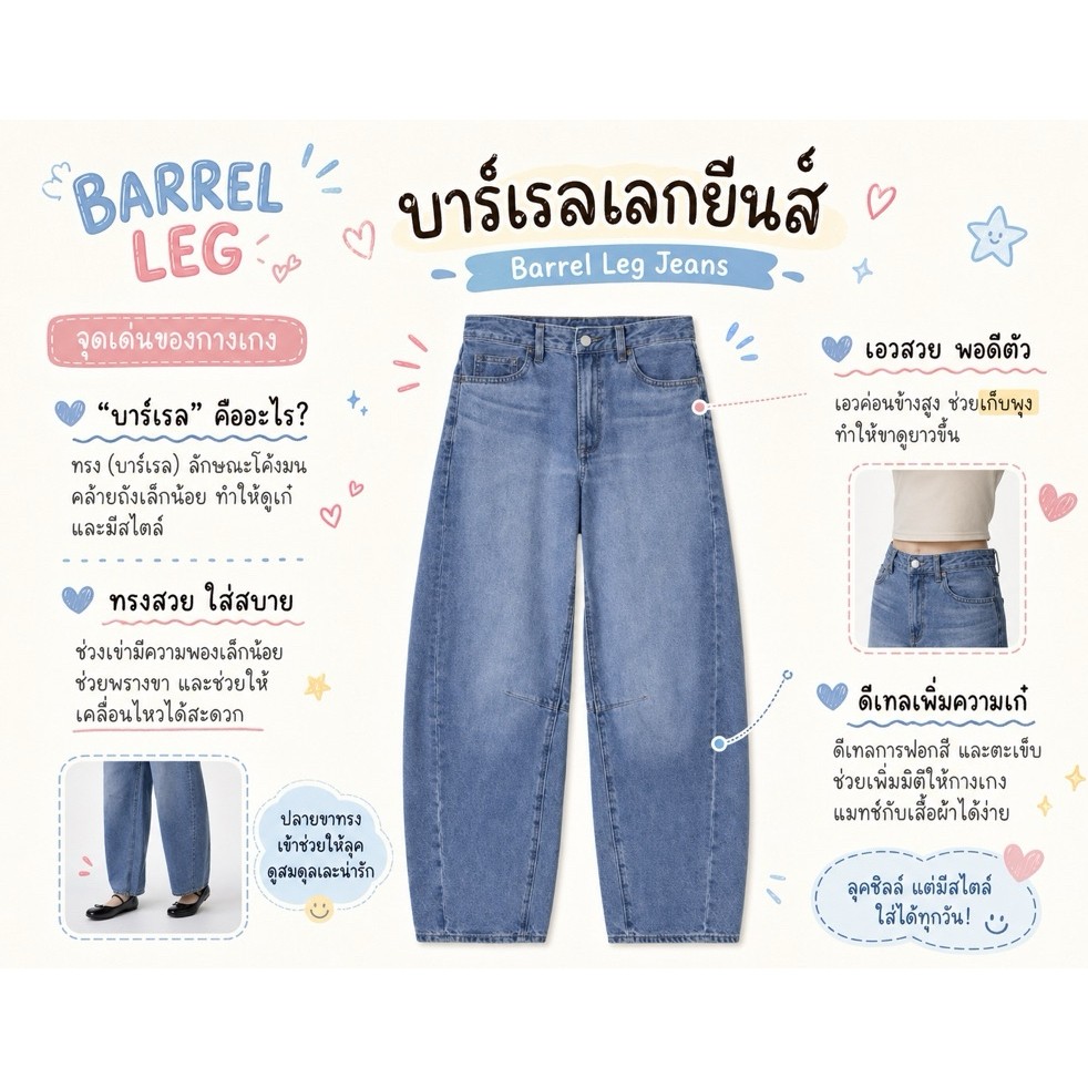 🔥พร้อมส่ง🔥GU-Japan Barrel Jeanกางเกงยีนส์ทรงบาร์เรลเลก(สียีนส์)แท้💯%🇰🇷👖