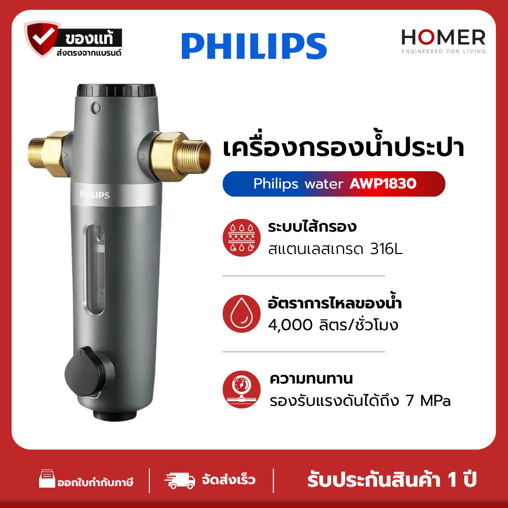 Philips Water AWP1830 Pre-filter ตัวกรองน้ำประปา ตัวกรองน้ำ วัสดุกรองคุณภาพสูง สำหรับเครื่องกรองน้ำ 