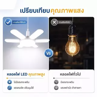 8+1แฉกหลอดไฟ LED 250W ทรงใบพัด(ไม่รวมขั้ว) พับเก็บได้ Deformable lamp ประหยัดพลังงานไฟ ปรับมุมโคมไฟได้