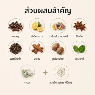 MAHAMU Bouquet Blend ลูกกลิ้งอโรม่า น้ำมันหอมระเหยธรรมชาติ หอมเย็นสดชื่น พกง่าย 10 มล.