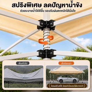 เต็นท์หกเหลี่ยมพับได้ ผ้าใบ 3000D กันครบ (แดด ฝน ยูวี) แข็งแรง สำหรับแคมป์ปิ้ง