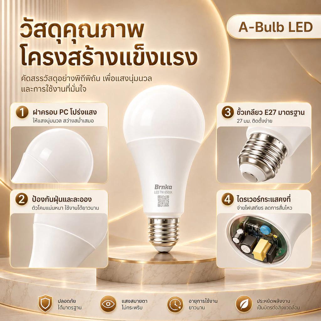ซื้อ8แถม2 หลอดไฟ LED SlimBulb light ใช้ไฟฟ้า220V หลอดประหยัดไฟ9W 13W 18W 24W 48W หลอดไฟประหยัดพลังงาน ใช้ขั้วเกลียว E27 thumbnail 5