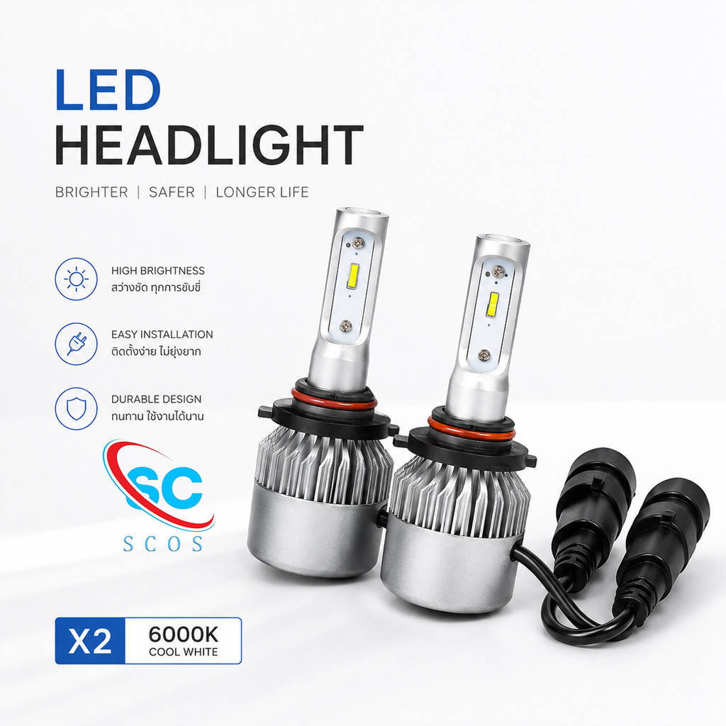 ไฟหน้า LED รุ่น S2 72W/16000lm 12-24V