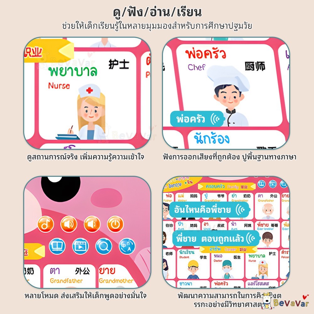 โปสเตอร์พูดได้ 3 ภาษา ของเล่นสอนคำศัพท์ รูปที่ 8
