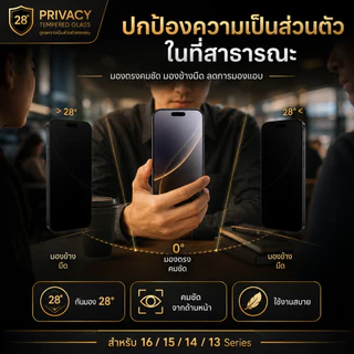ฟิล์มกระจกกันมองใสป้องกันไฟฟ้าสถิตย์สำหรับ samsung A05 A05S A51 A71 A04 A03 A02 A20 A12 A14 A13 A15 A54 A34 A20 A50 A30