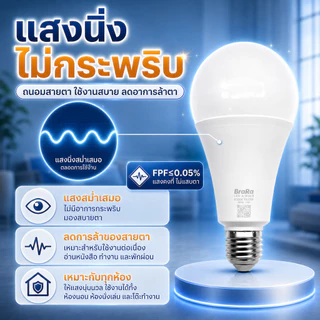 10PCS หลอดไฟ LED SlimBulb light ใช้ไฟฟ้า220V หลอดประหยัดไฟ9W 13W 18W 24W 48W หลอดไฟประหยัดพลังงาน ใช้ขั้วเกลียว E27