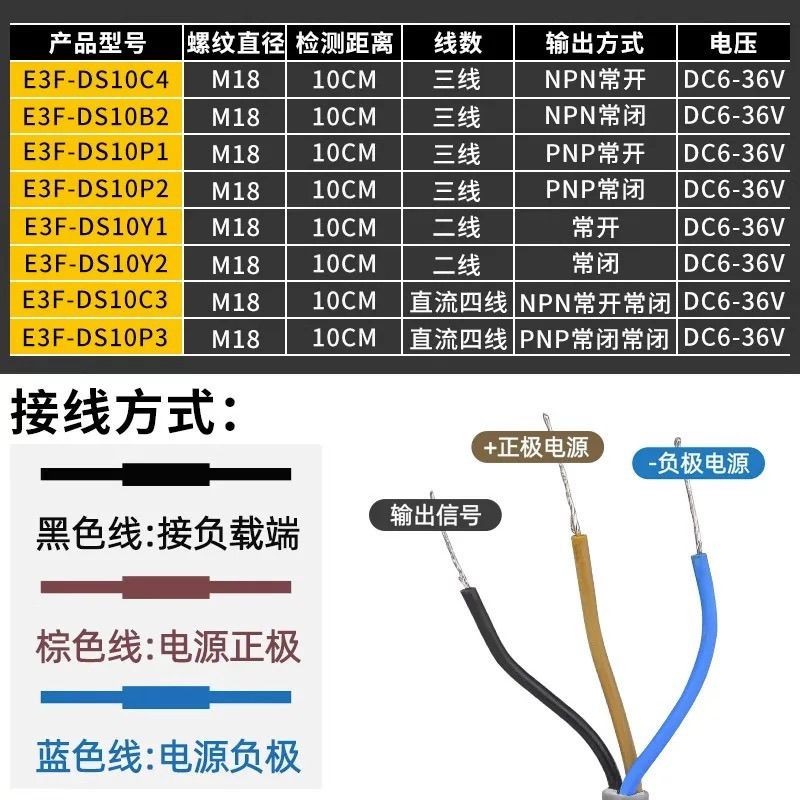 Hugong การ์ตูนสวิตช์โฟโตอิเล็กทริคสะท้อนแสง E3F-DS10C4/B2/P1/P2/Y1/Y2/N/P3 สองสามบรรทัดเปิดปกติ