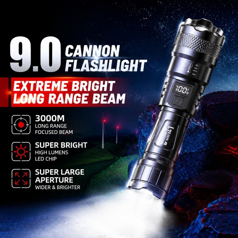 ไฟฉาย LED 18650, ไฟสูงยาวพิเศษช่วง, ไฟฉายพกพาแบบชาร์จ USB แบบส่องทางไกลสําหรับการใช้งานกลางแจ้งและในบ้าน