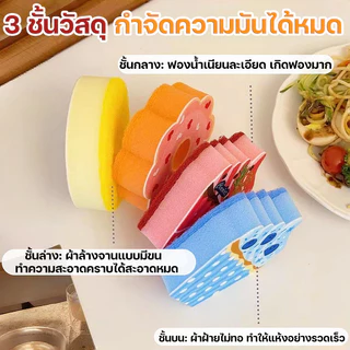 ฟองน้ำล้างจานรูปโดนัท ฟองน้ำรูปโดนัท​ ฟองน้ำทำความสะอาด 1แพ็คมี4ชิ้น นุ่มฟู ทำความสะอาดดี ฟองมาก ใช้ซ้ำได้ ดีไซน์น่ารัก