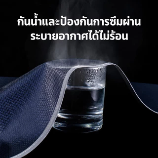 🌧️เสื้อกันฝนผู้ใหญ่ ราคาส่ง เสื้อฝน รุ่นแขนยาว ไม่อับชื้น ชุดกันฝนอย่างดีหนาๆ สะท้อนน้ำ100% Unisex Raincoat Suit
