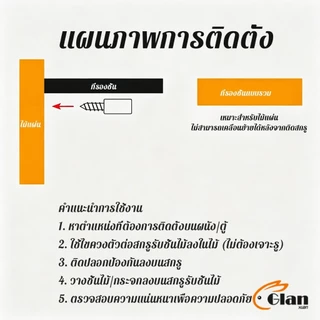 GX หมุดเกลียวปล่อย สกรูรับชั้นไม้แบบเจาะเอง 50 ชิ้น ไม่ต้องเจาะรู ใช้ติดผนังเพื่อรับแผ่นไม้ พลาสติก Shelf Support Screws