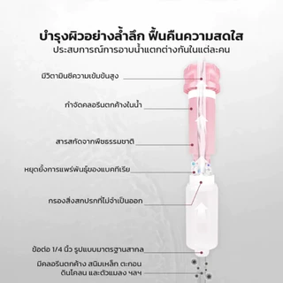 🔥พร้อมส่งจากไทย🔥ฝักบัวอาบน้ำแรงดันสูง มีไส้กรองอโรม่ากลิ่นกุหลาบ หอมผ่อนคลายขณะอาบน้ำ ดูแลผิว พร้อมส่งจากไทย COD