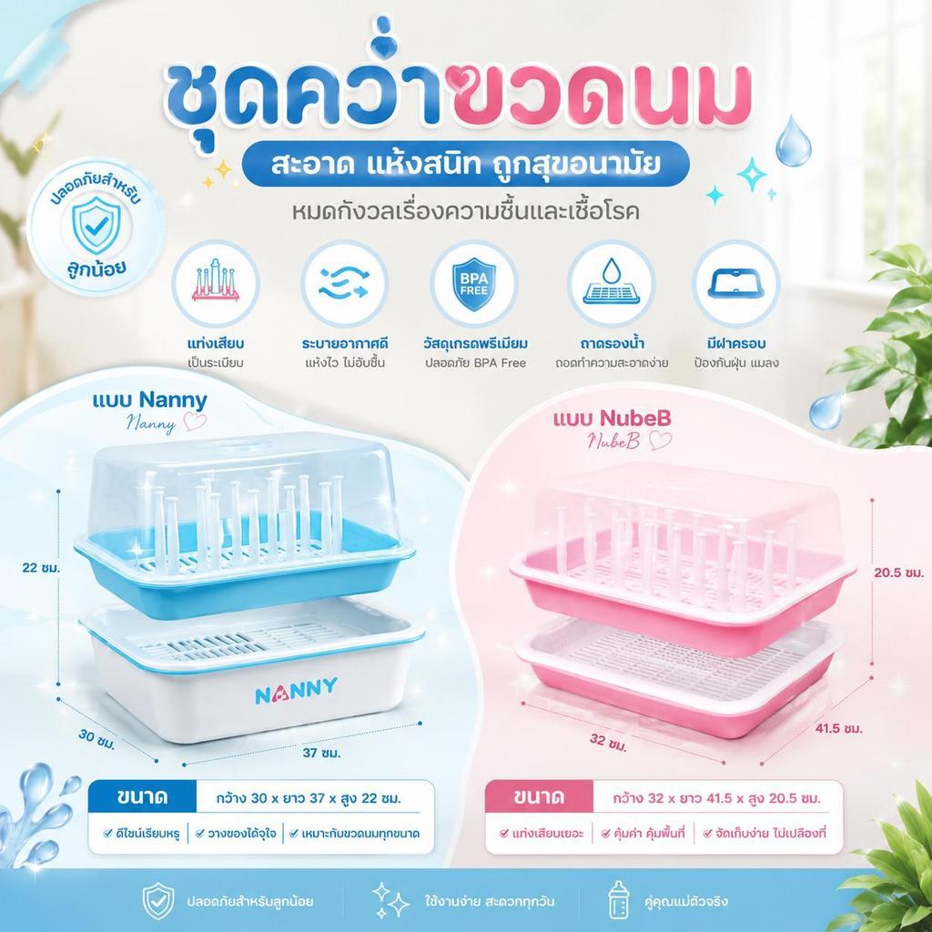 ที่คว่ำขวดนม NANNY & Nubee เหมาะสมกับคว่ำขวบอุปกรณ์จานช้อนทารกเเรกเกิด