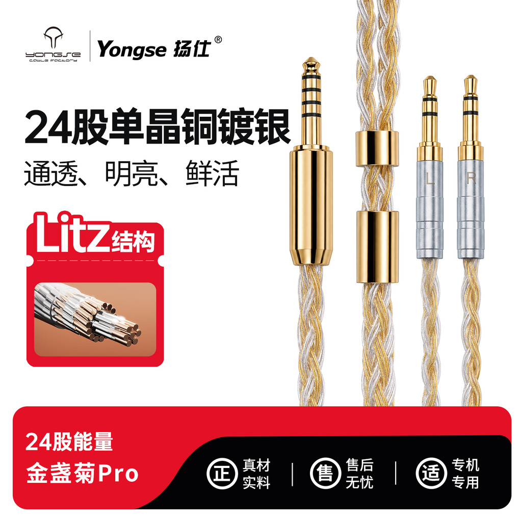 24-Strand Single Crystal Copper Silver-Plated 4.4 Balanced Dual 3.5 หูฟังอัพเกรดสาย R9/10/JT7/HD490P