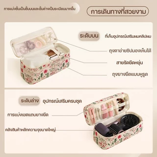 กระเป๋าเก็บเครื่องเป่าผม กันน้ำ ที่เก็บอุปกรณ์เสริมท่อลม ความจุใหญ่ พกพาสะดวก ทนทาน เหมาะเดินทาง