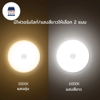 ซื้อ 1 แถม 1 ไฟเซ็นเซอร์ โคมไฟหัวเตียง หลอดไฟอัจฉริยะ ไฟกลางคืน ไฟLED ไฟบันได ไฟห้องน้ำ ชาร์จผ่านusb