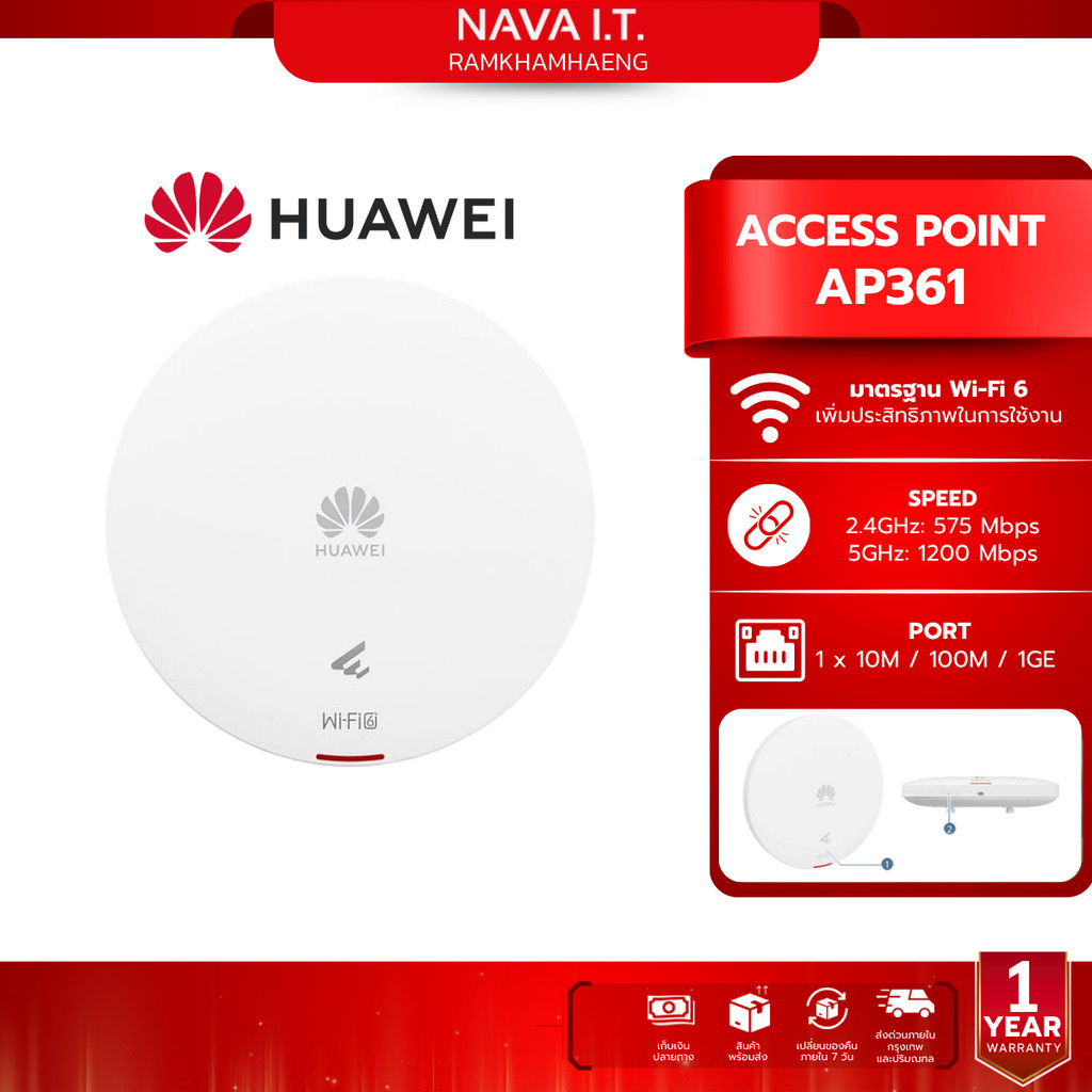 Huawei eKit AP361 Access Point มาตรฐาน Wi-Fi 6 ความเร็วสูง รองรับการจัดการผ่านระบบคลาวด์
