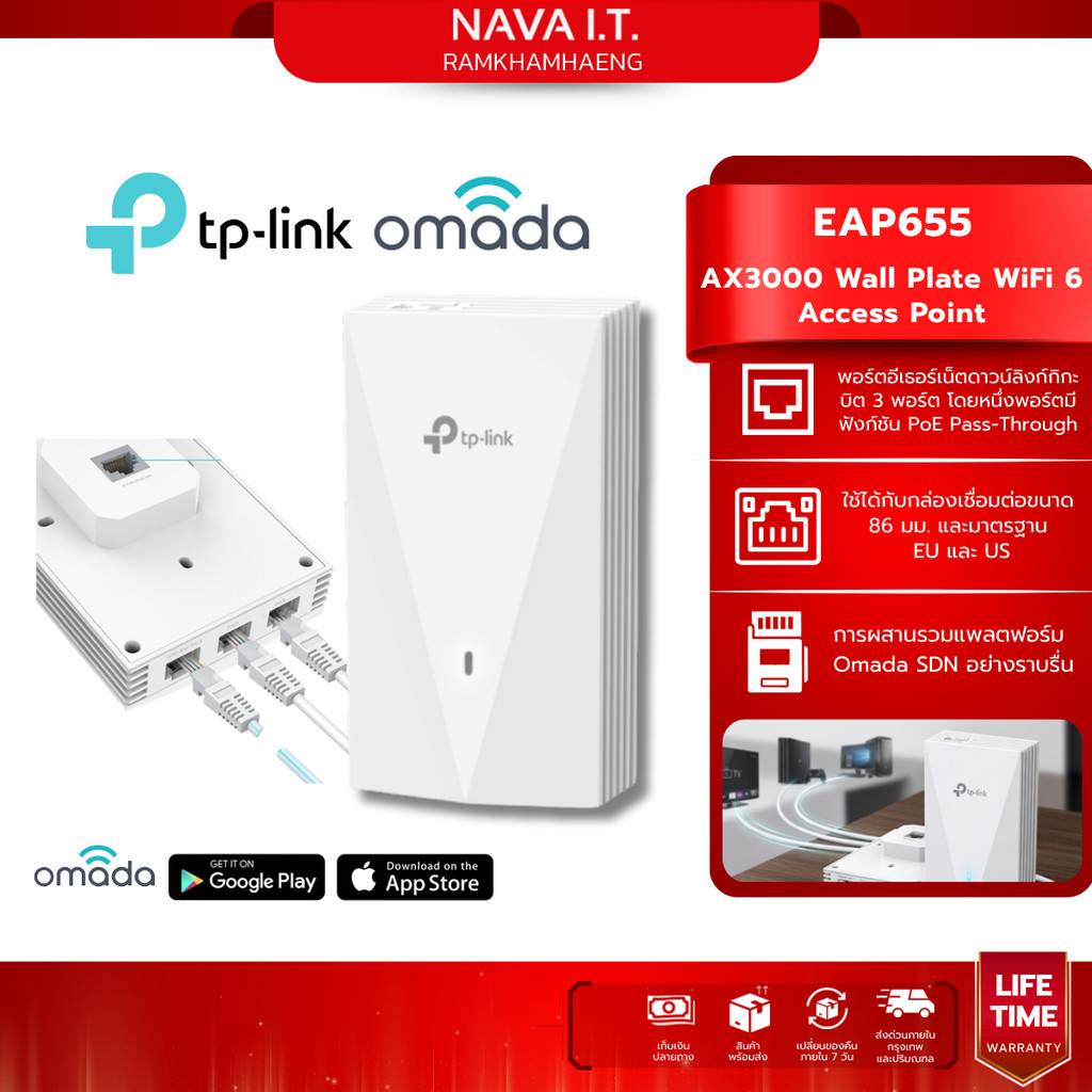 TP-LINK EAP655-Wall AX3000 Wall Plate WiFi 6 Access Point รับประกัน LT