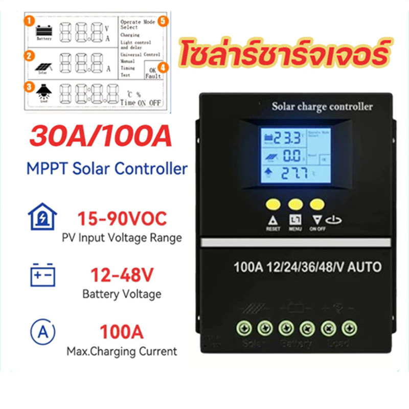 🌞 MPPT โซลาร์ชาร์จเจอร์ 30A 60A 100A ระบบอัจฉริยะ จอLCDตัวใหญ่ USBคู่ ปลอดภัย รองรับ12-48V สั่งเลย

