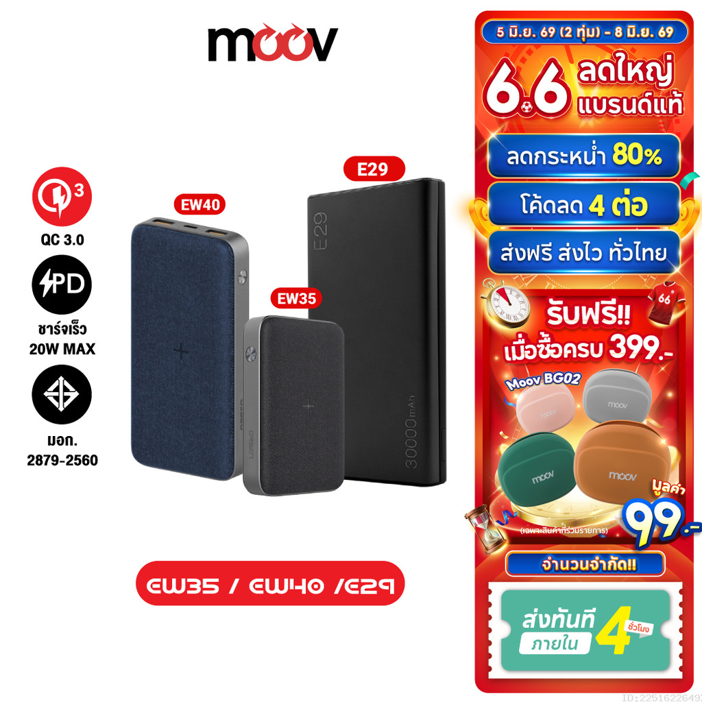 [ส่งไว] Orsen by Eloop E29 30000mAh / EW40 20000mAh / EW35 10000mAh แบตสำรอง PD 18W / 20W Powerbank 
