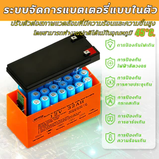 แบตเตอรี่ลิเธียม 12V 10Ah 16Ah 24Ah แบตเตอรี่สำรองไฟ แบตเตอรี่เครื่องพ่นสารเคมี ใช้แทนแบตเดิม อึดทนไฟแรง