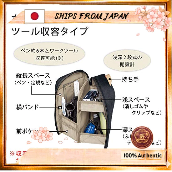 Kokuyo Neoclitz Shelf Pen Case Pencil Box AMF-VBF210DB thumbnail 4
