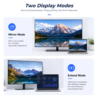 อะแดปเตอร์ Mini HDMI to HDMI แบบหัวงอหลายมุม ประหยัดพื้นที่ รองรับ 8K60Hz 4K120Hz สำหรับกล้อง DSLR / Mirrorless