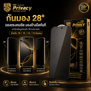 ฟิล์มกระจก เต็มจอ สำหรับiPhone กันมองกันเสือก iPhone15 15PRO 14pro 14promax 12 Pro Max 6/6S Plus/6 7 8 Plus X XR XS Max