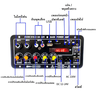 แอมป์จิ๋ว แอมป์บลูทูธ แอมป์ขยายเสียง เครื่องขยายเสียง 900w 2ch บลูทูธ usb Amplifiers ฟังชั้นครบ โมแรงๆ 12/24/220V