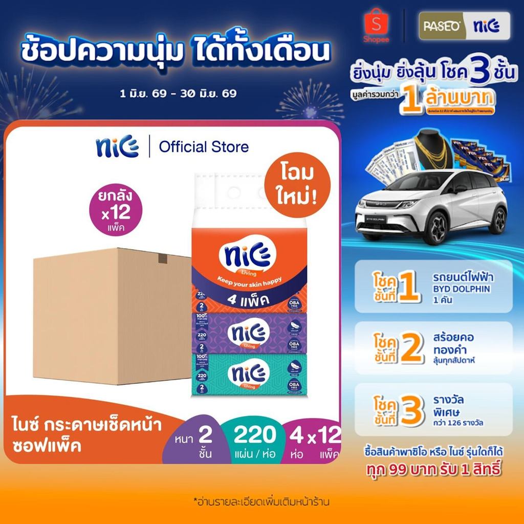 (ขายดี! ยกลัง 12 แพ็ค) Nice ไนซ์ ซอฟท์แพ็ค กระดาษเช็ดหน้า 220 แผ่น แพ็ค 4 ห่อ (ทิชชู่ กระดาษทิชชู่) x 12