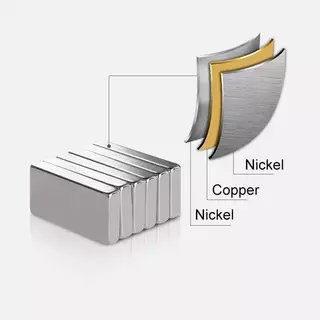 20PCS#แม่เหล็ก ขนาด 30*10*3mm แม่เหล็กแรงสูง นีโอไดเมียมMagnet Neodymium แม่เหล็กแรงสูงรูปสี่เหลี่ยม 30x10x3mm แรงดูดสูง