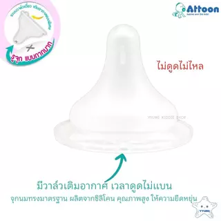 Attoon ขวดนมคอแคบ แพ็คคู่ ฝาสโลป 5 , 10 ออนซ์ พร้อมจุกไม่ดูดไม่ไหล YYUNG Kiddie Shop