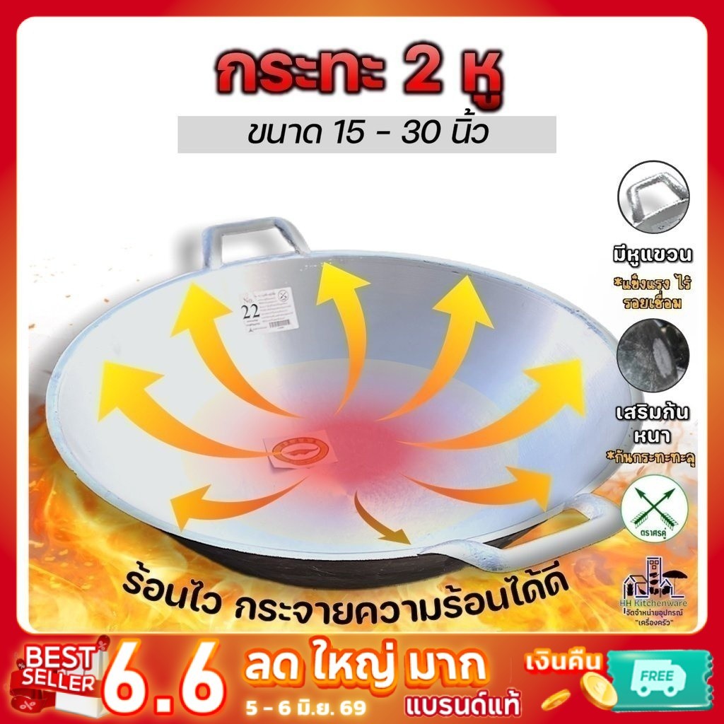 กระทะ 2 หู กระทะตราจระเข้ ขนาด15-28 [ หนาพิเศษ ] กระทะอลูมิเนียม 16 17 18 19 20 22 24 26