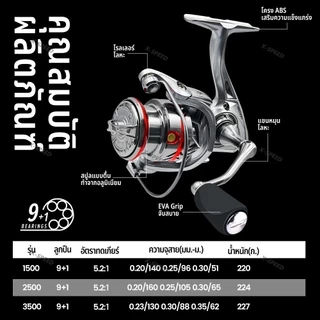 รอกตกปลา รอกสปินนิ่ง ORE1500 2500 3500 Gear Ratio 9.2:1 MAX DRAG 100KG รอกสปินถูกๆ คาร์บอนล่อหล่อซ้ายและขวามือรอกตกปลา